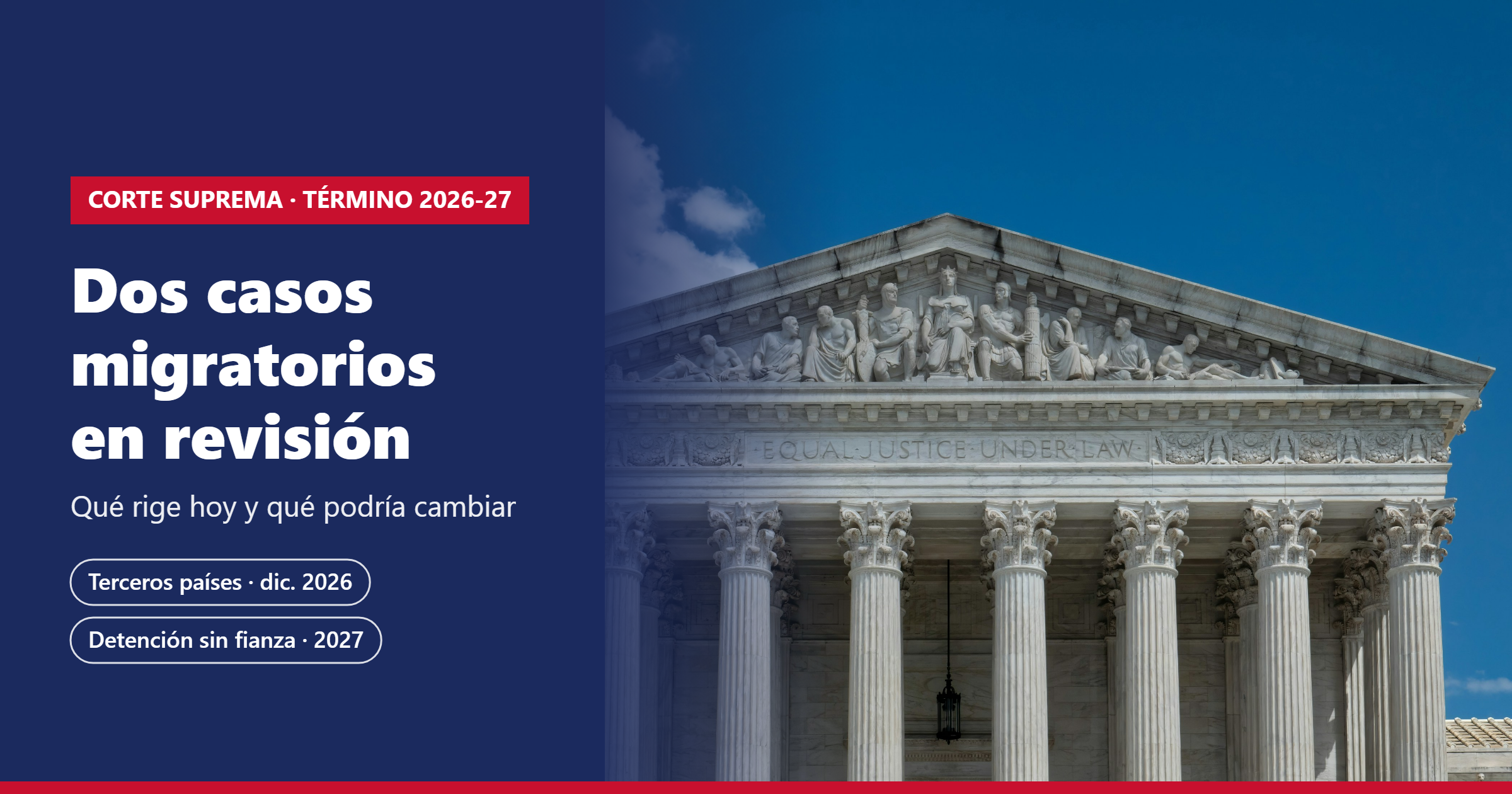 The Supreme Court's New Term: Two Key Immigration Cases and What Applies Today